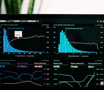 Real-Time Analytics Dashboard